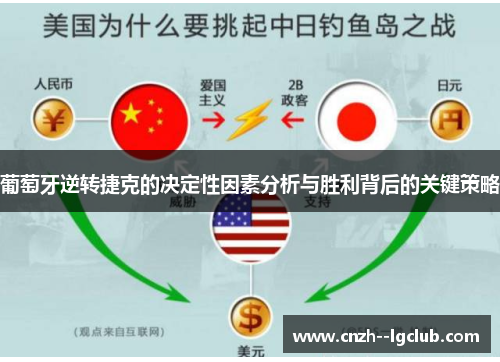 葡萄牙逆转捷克的决定性因素分析与胜利背后的关键策略 葡萄牙逆转捷克的决定性因素分析与胜利背后的关键策略