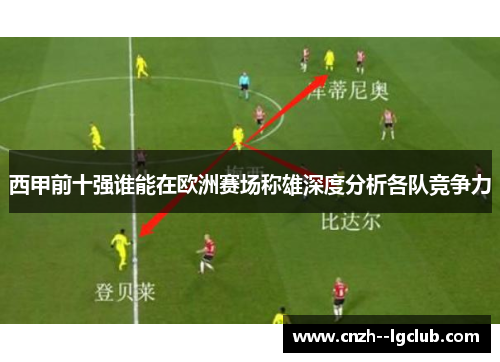 西甲前十强谁能在欧洲赛场称雄深度分析各队竞争力