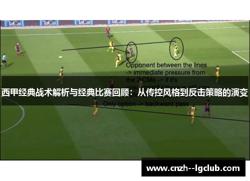 西甲经典战术解析与经典比赛回顾：从传控风格到反击策略的演变