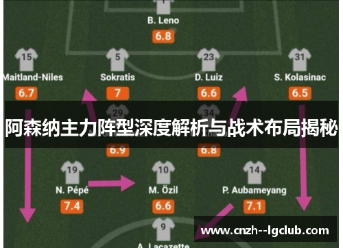 阿森纳主力阵型深度解析与战术布局揭秘