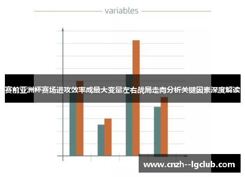 赛前亚洲杯赛场进攻效率成最大变量左右战局走向分析关键因素深度解读