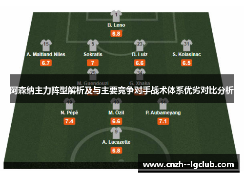 阿森纳主力阵型解析及与主要竞争对手战术体系优劣对比分析